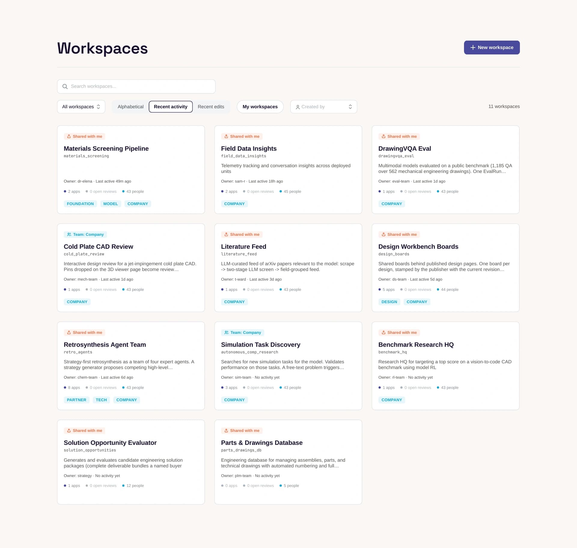 The CurieOS workspace